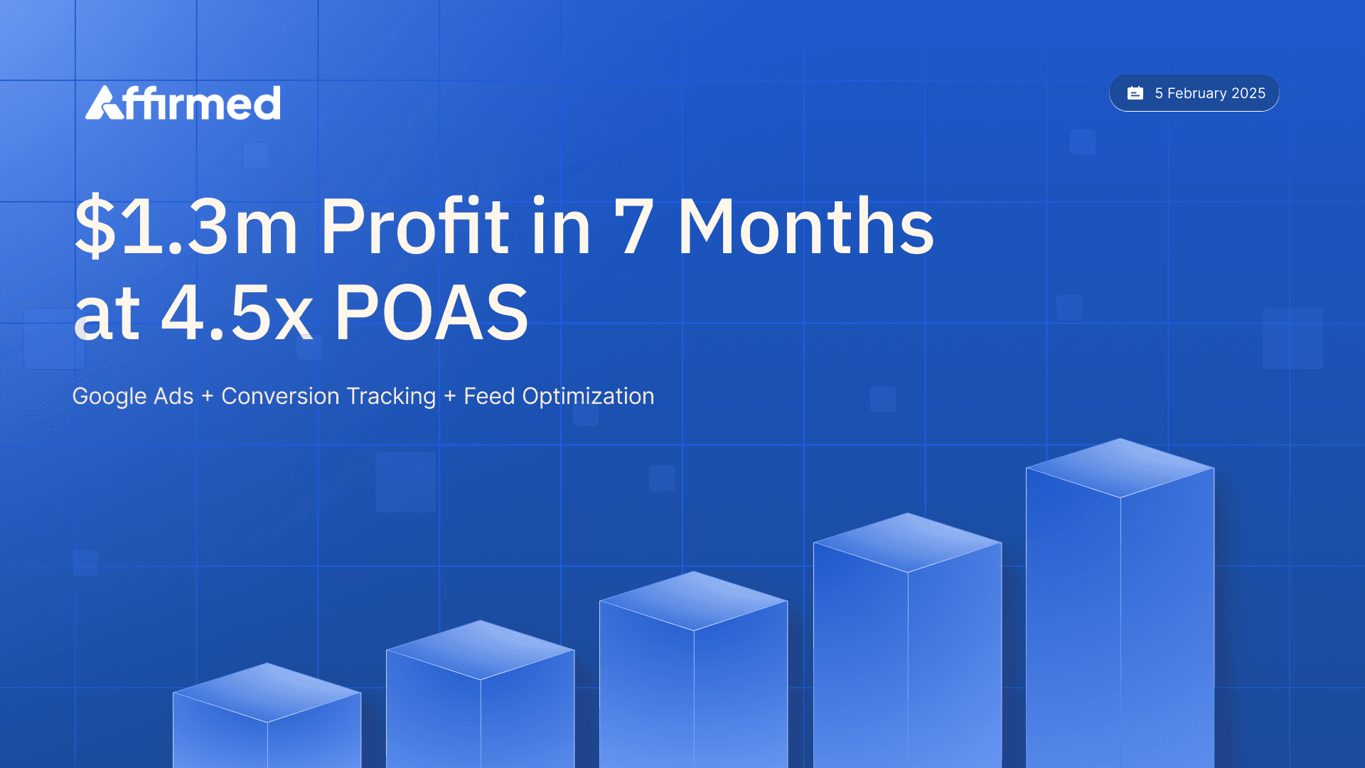 $1.3m Profit in 7 Months at 4.5x POAS